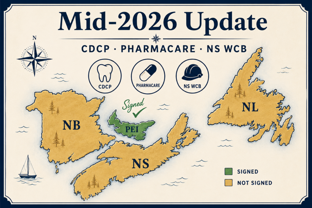 Vintage-style map of Atlantic Canada showing pharmacare signing status as of May 2026: PEI marked signed in green; New Brunswick, Nova Scotia, and Newfoundland and Labrador marked not signed. Icons for the Canadian Dental Care Plan, Pharmacare, and the Nova Scotia Workers' Compensation Board.