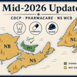 Vintage-style map of Atlantic Canada showing pharmacare signing status as of May 2026: PEI marked signed in green; New Brunswick, Nova Scotia, and Newfoundland and Labrador marked not signed. Icons for the Canadian Dental Care Plan, Pharmacare, and the Nova Scotia Workers' Compensation Board.